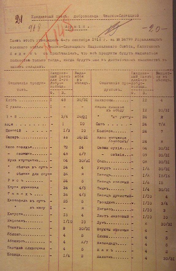 Справка о нормах выдачи ежедневного пайка добровольцам Чехословацкой армии. 4 сентября 1918г.