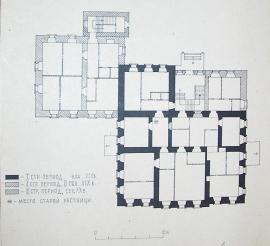 План 1-го этажа дома в разные строительные периоды. Из архива ОКНИО.
