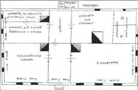 План дома уриковского волостного правления