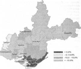 Рис. 1. Динамика численности населения муниципальных образований Иркутской области (2007 г. к 1995 г.)