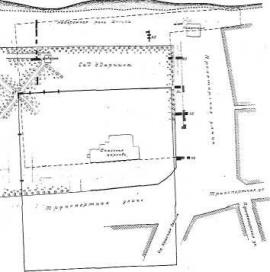 План археологических раскопок 1928 г.