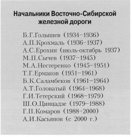 в чем особенность направленности железных дорог в восточной сибири. Смотреть фото в чем особенность направленности железных дорог в восточной сибири. Смотреть картинку в чем особенность направленности железных дорог в восточной сибири. Картинка про в чем особенность направленности железных дорог в восточной сибири. Фото в чем особенность направленности железных дорог в восточной сибири