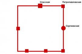 когда кем и какие остроги были основаны почему северные остроги основаны раньше чем южные. картинка когда кем и какие остроги были основаны почему северные остроги основаны раньше чем южные. когда кем и какие остроги были основаны почему северные остроги основаны раньше чем южные фото. когда кем и какие остроги были основаны почему северные остроги основаны раньше чем южные видео. когда кем и какие остроги были основаны почему северные остроги основаны раньше чем южные смотреть картинку онлайн. смотреть картинку когда кем и какие остроги были основаны почему северные остроги основаны раньше чем южные.